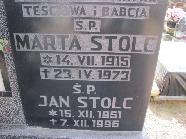 Jan Stolc 1951 Kokoszkowy - Grobonet - Wyszukiwarka osób pochowanych